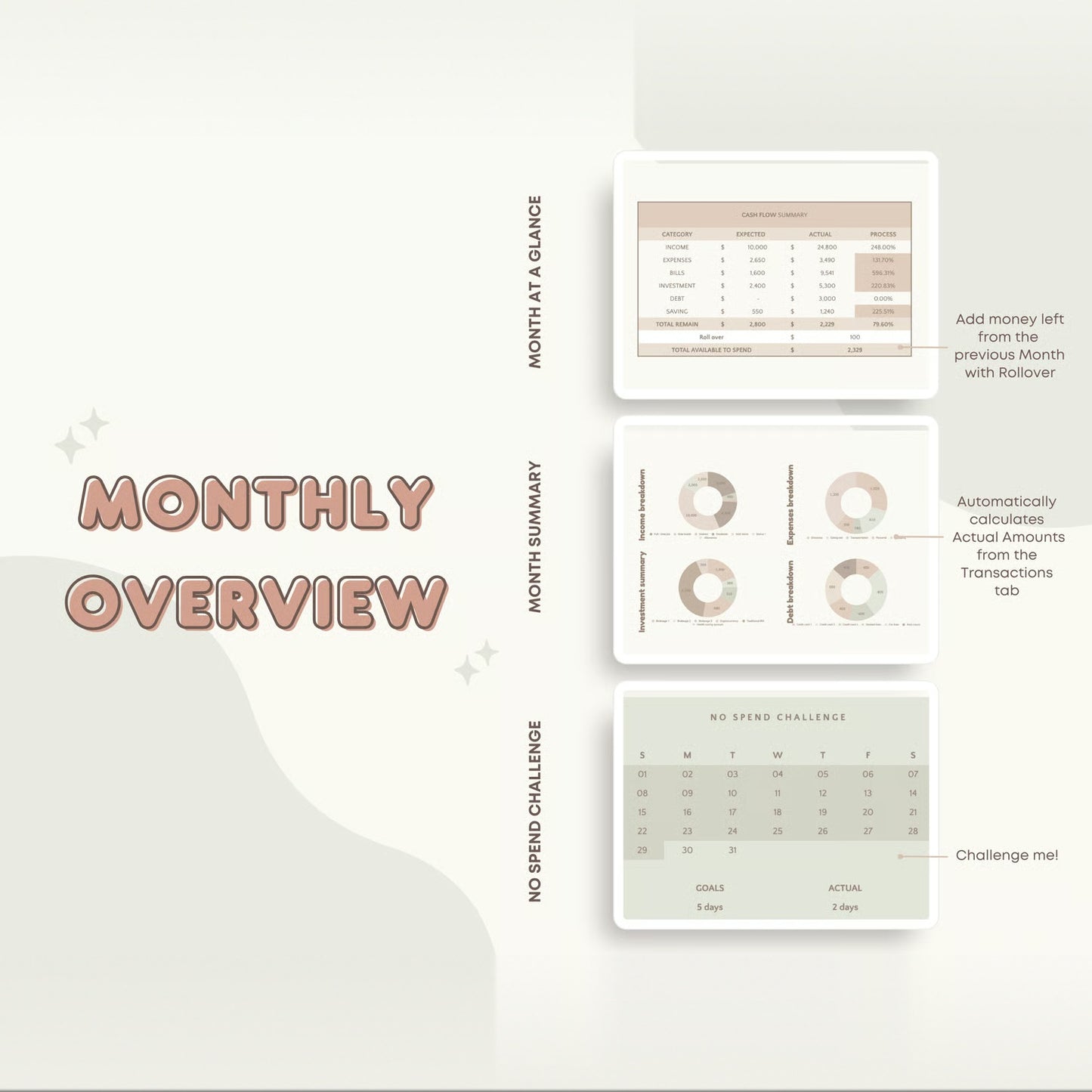 🐰 Ultimate Annual Budget Spreadsheet