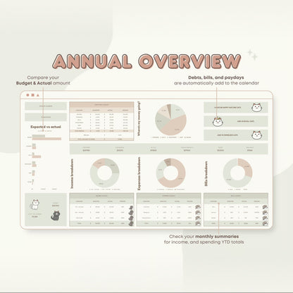 🐰 Ultimate Annual Budget Spreadsheet