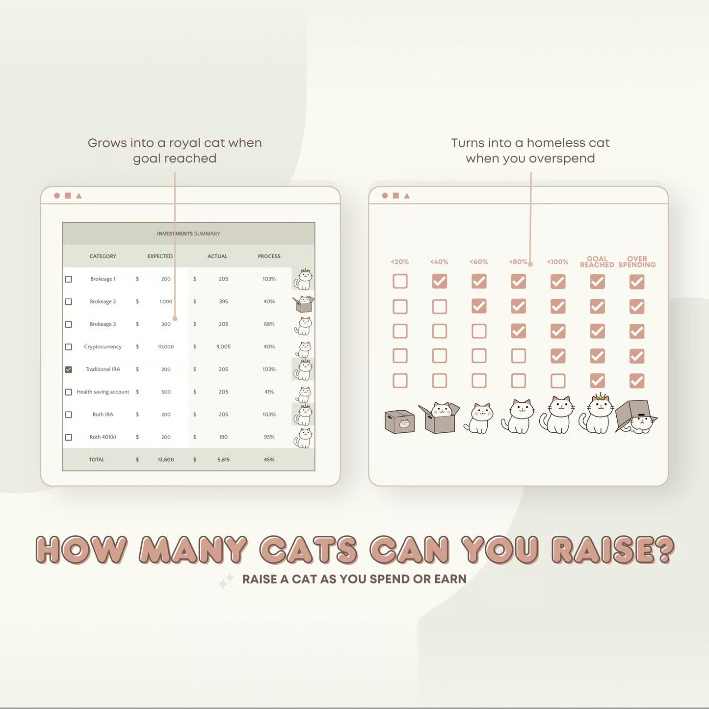 🐰 Ultimate Annual Budget Spreadsheet