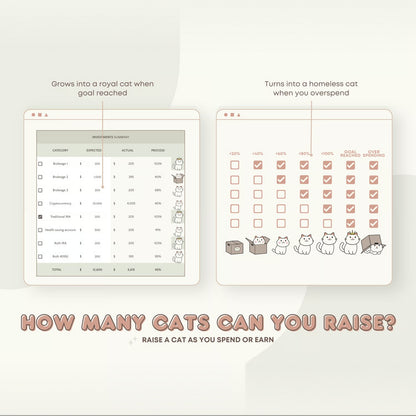 🐰 Ultimate Annual Budget Spreadsheet