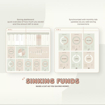 🐰 Ultimate Annual Budget Spreadsheet