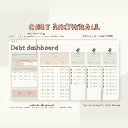 🐰 Ultimate Annual Budget Spreadsheet