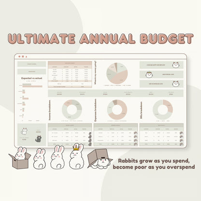 🐰 Ultimate Annual Budget Spreadsheet