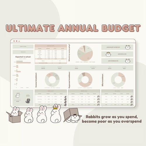 🐰 Ultimate Annual Budget Spreadsheet
